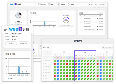 체계적인 관리 기능 제공