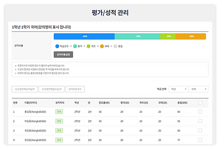 LMS 기반 평가/성적 관리